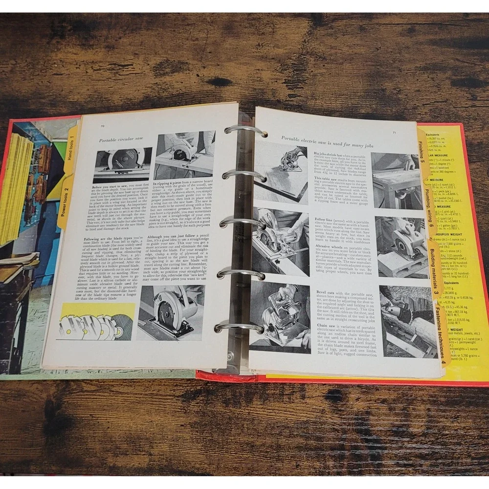 1970s Better Homes & Gardens Handymans Book Easy Guide to Home Maintenance‎